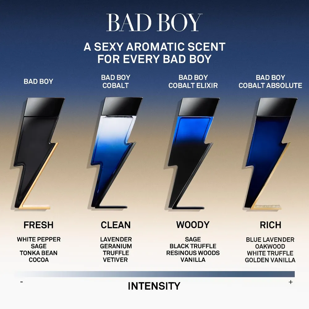 Carolina Herrera Bad Boy Cobalt Absolute EDP 100 ml, foto 3