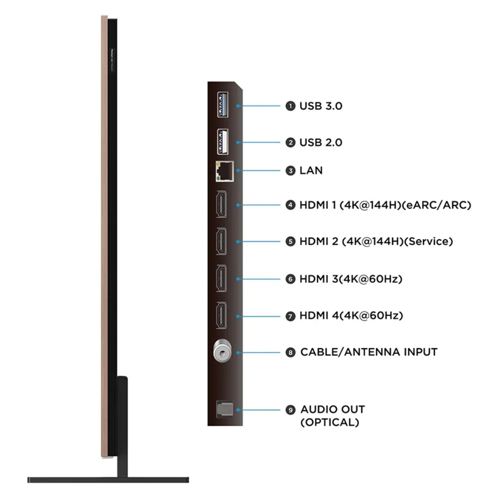 Smart TV 65" QD-Mini LED ART TV A400 Pro, foto 8