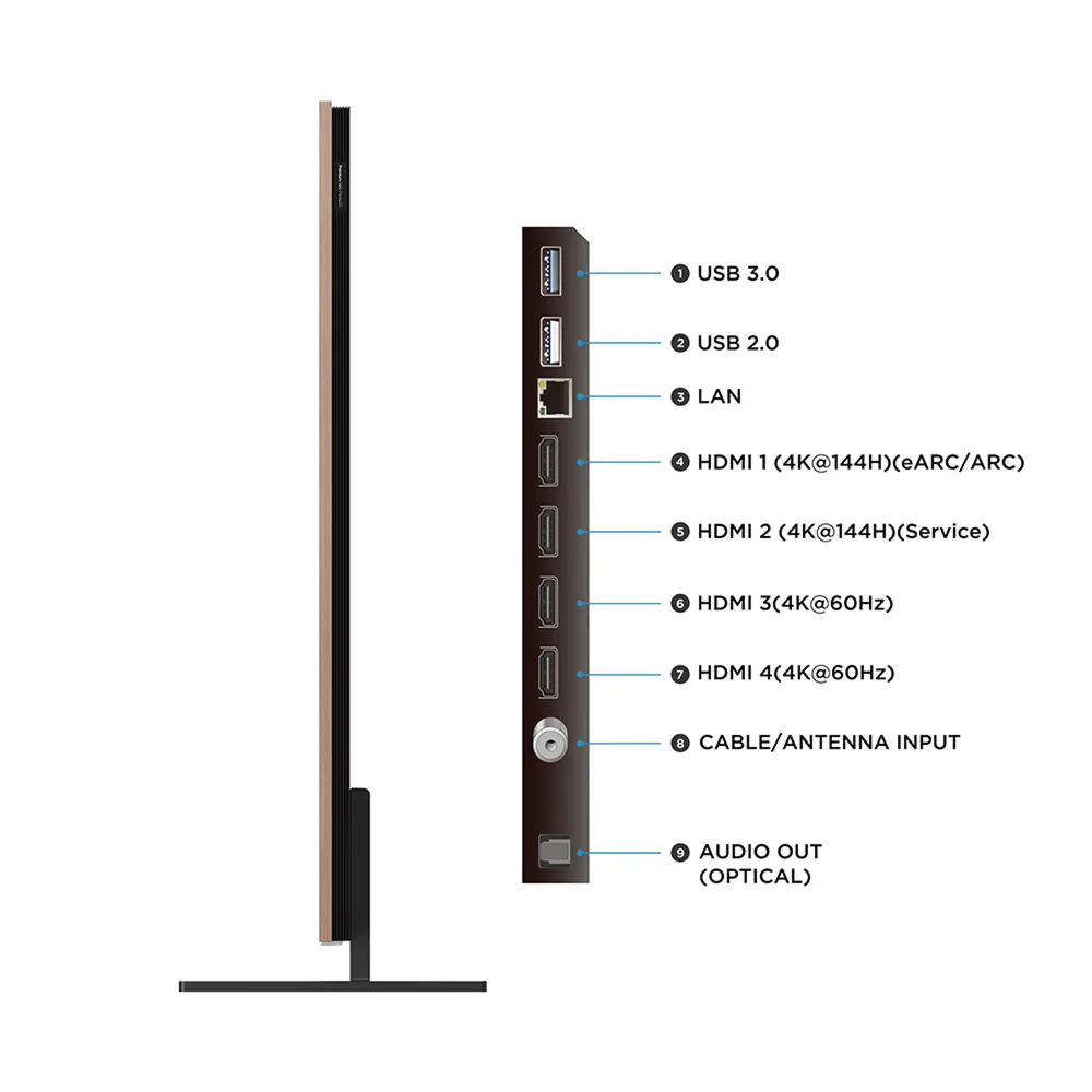 Smart TV 75" QD-Mini LED ART TV A400 Pro, foto 8