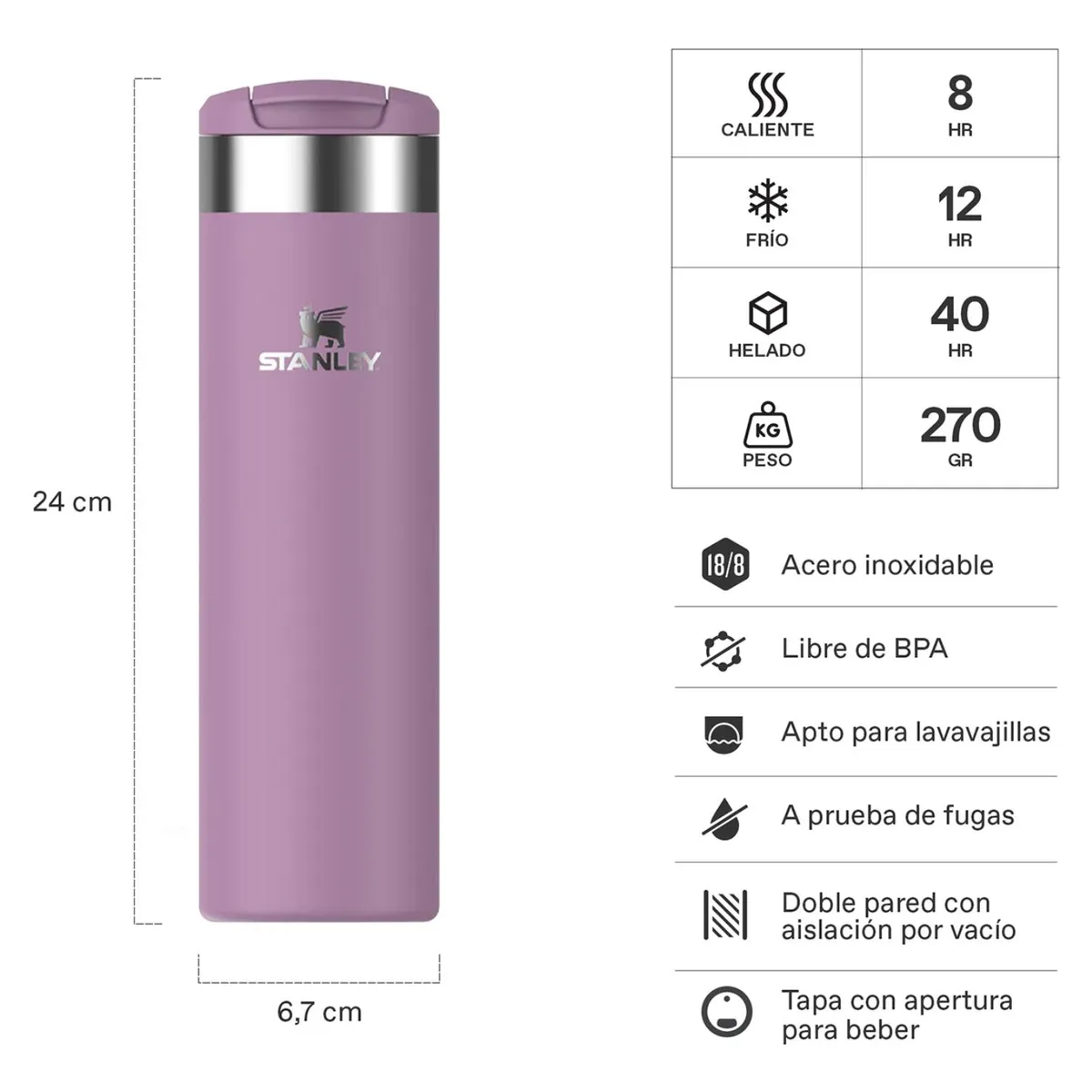 STANLEY - Botella Térmica Aerolight Lilac 591 Ml Stanley