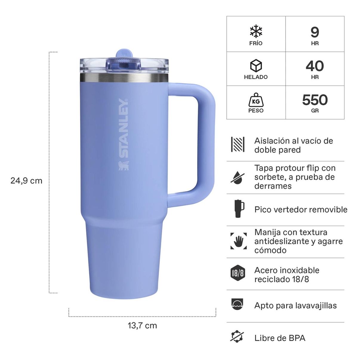 STANLEY - Quencher Protour Flip Straw Tumbler 887 Ml Blue Sky Stanley