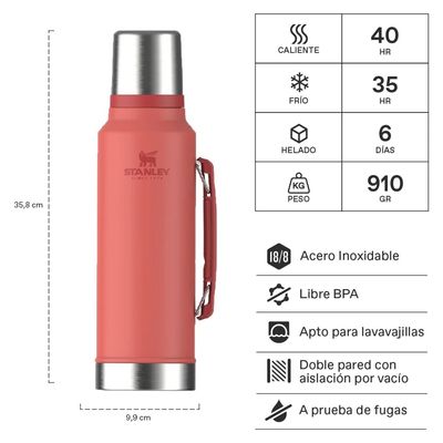 Imagen 2 del producto Termo Classic Hot Coral 1.4 Lt