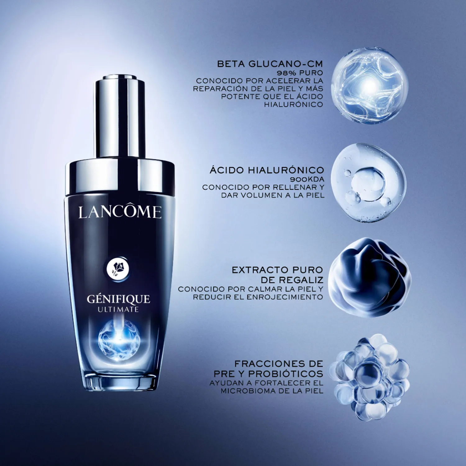 LANCOME Advanced Génifique Set Sérum 30 Ml + 10 Ml + Contorno De