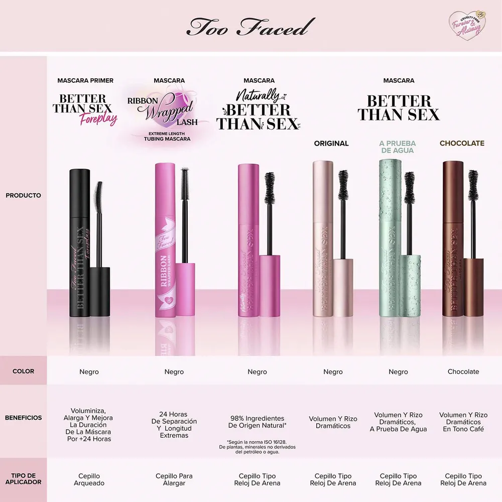 Too Faced Ribbon Wrapped Lash Black, foto 11