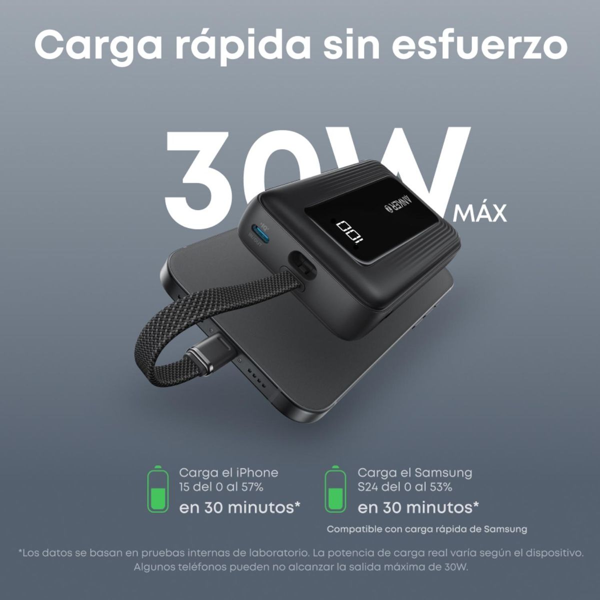 ANKER - Power Bank Anker Zolo 20K 30W