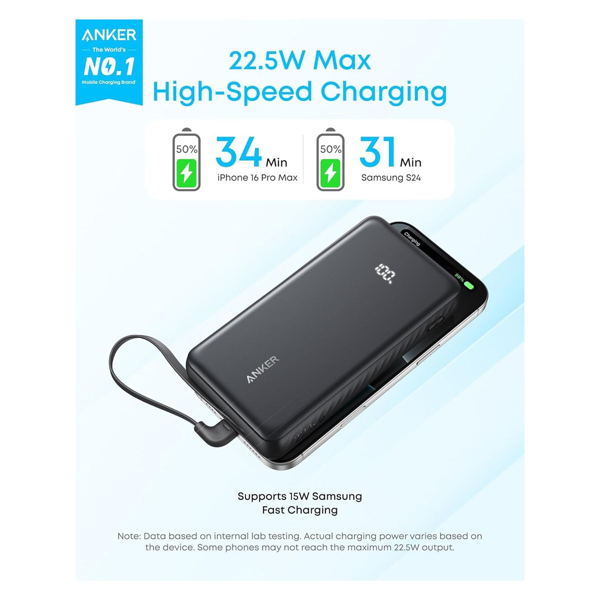ANKER - Power Bank Anker 20K 225W Usbc