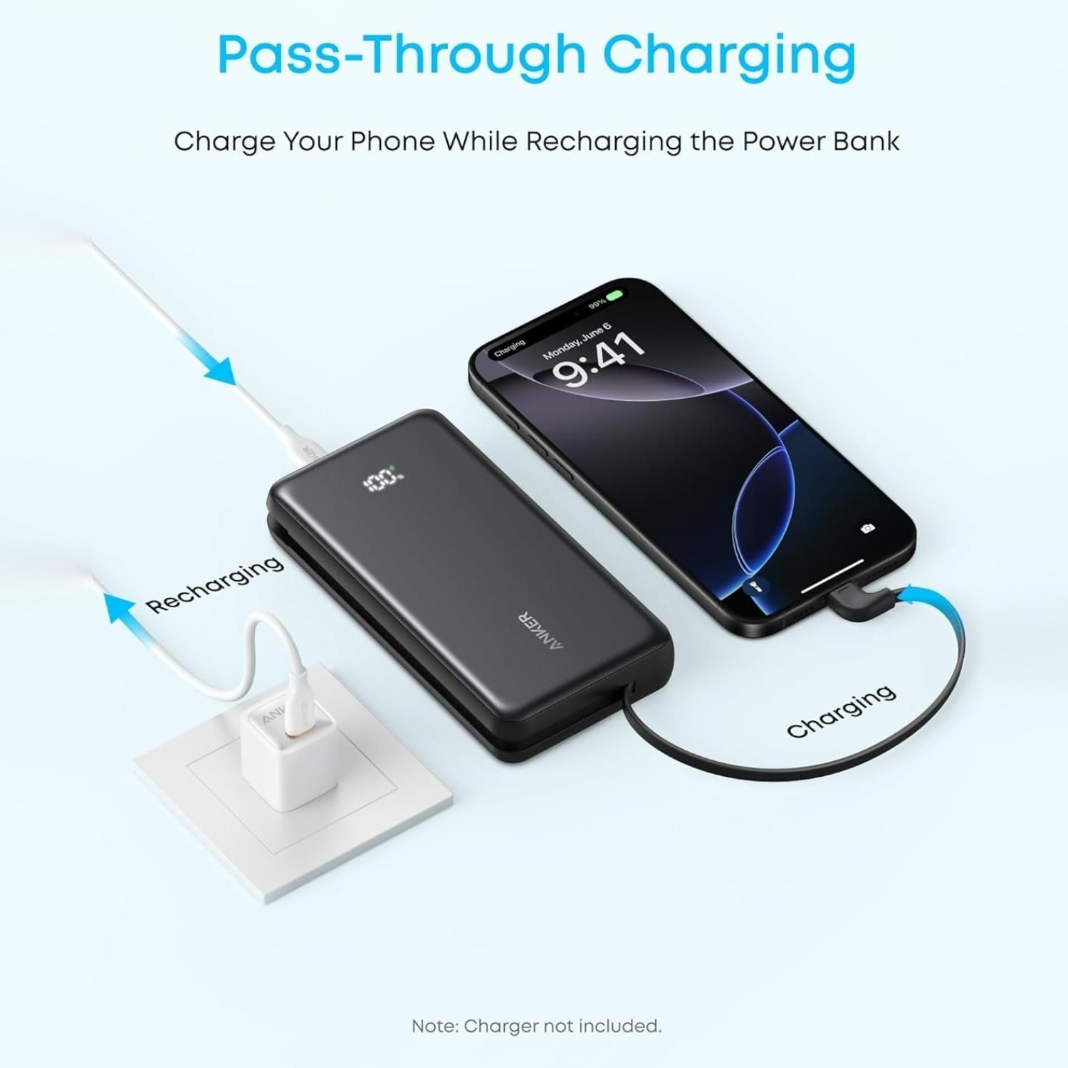 ANKER Power Bank Anker 20K 225W Usbc | Falabella Chile