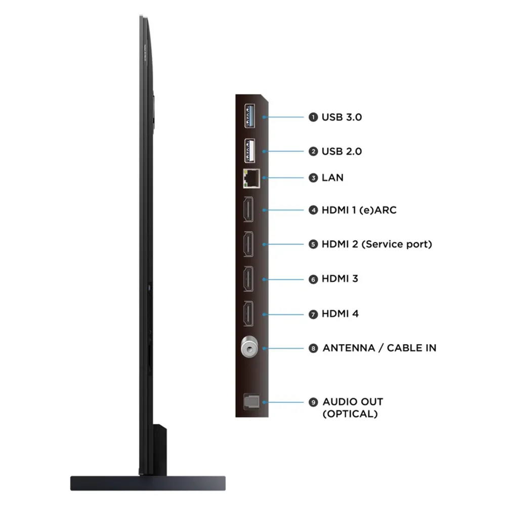 TCL P8L 55", foto 8