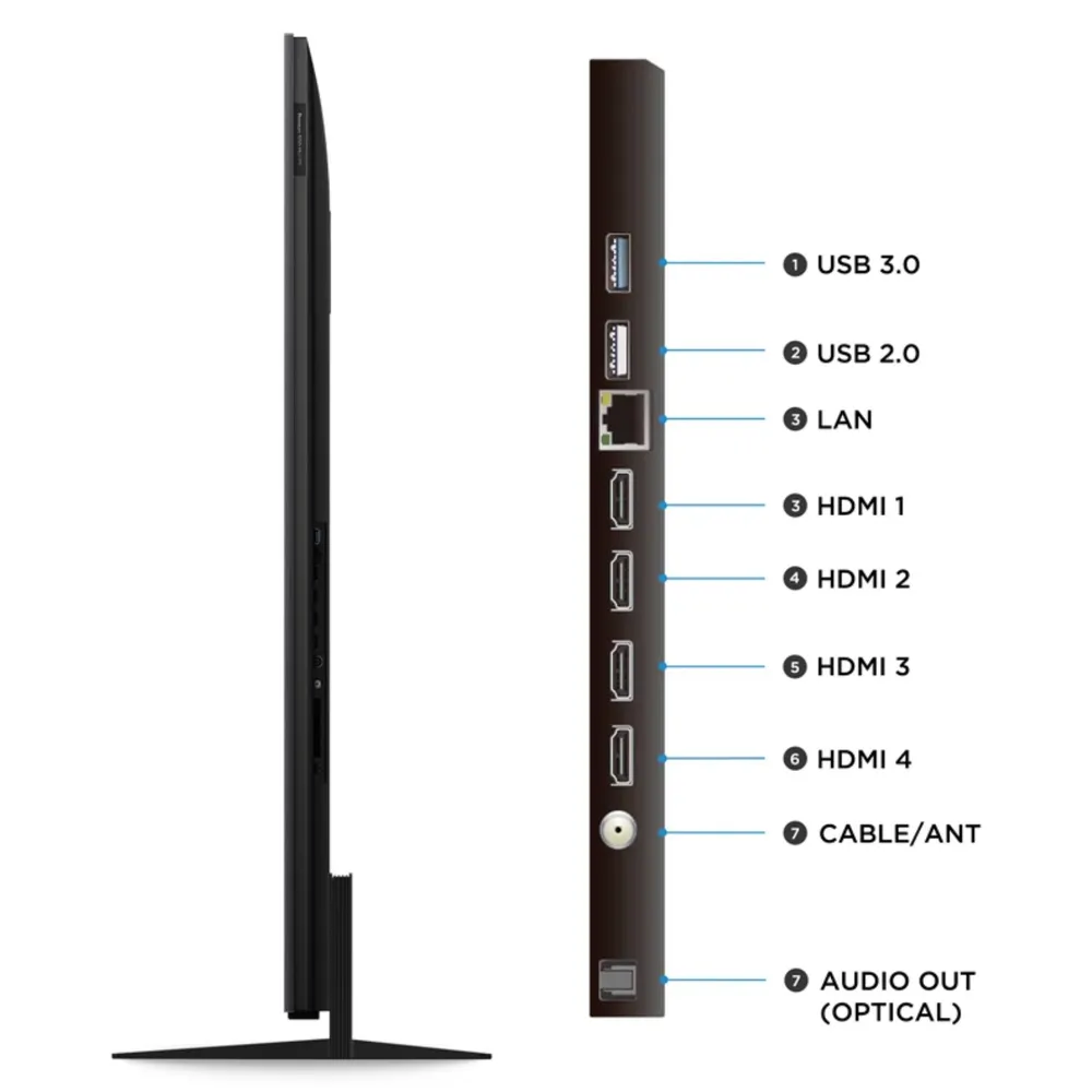 TCL C7L 75", foto 8