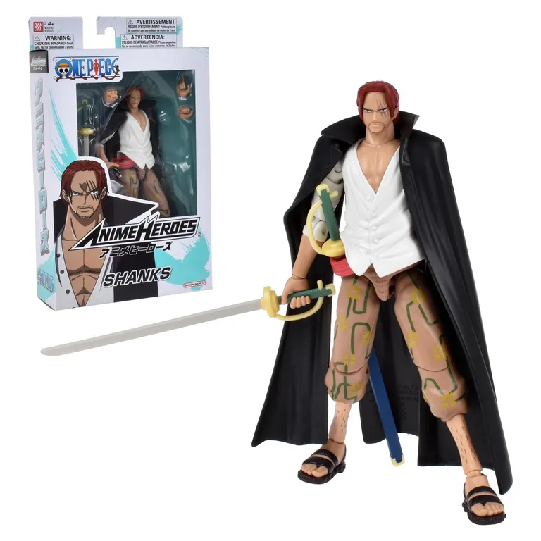 Figura 17Cms Shanks