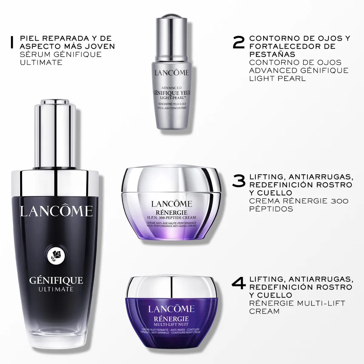 LANCOME - Set Rutina Antiedad Sérum Génifique Ultimate Sérum 50ML Lancôme