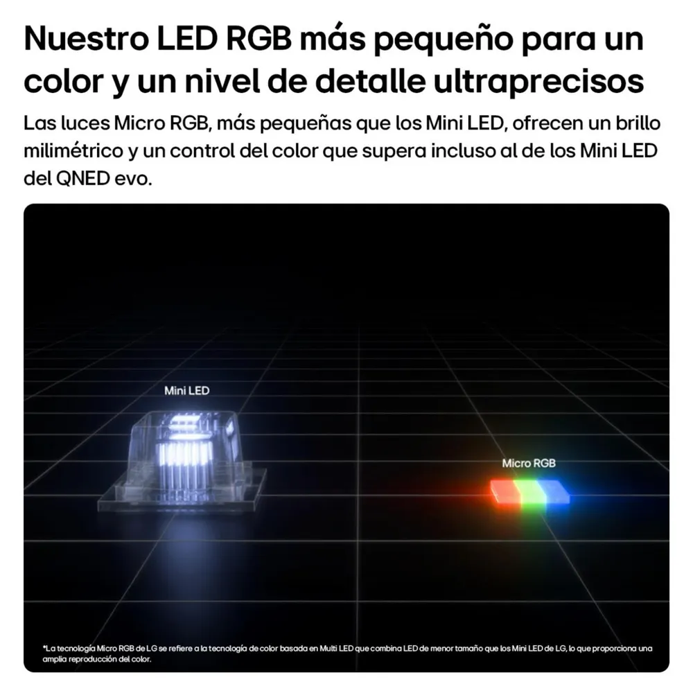 LG Mini RGB evo MRGB85 86", foto 7