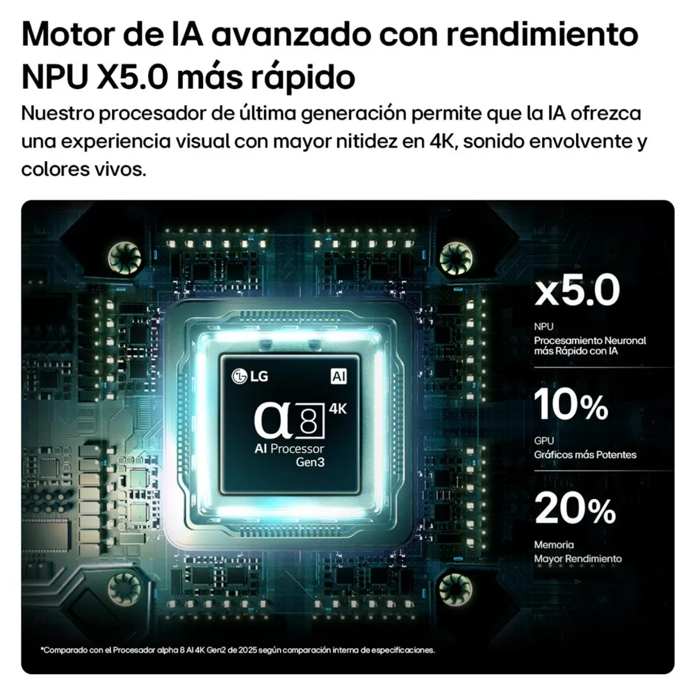 LG QNED85 Mini LED 55", foto 6