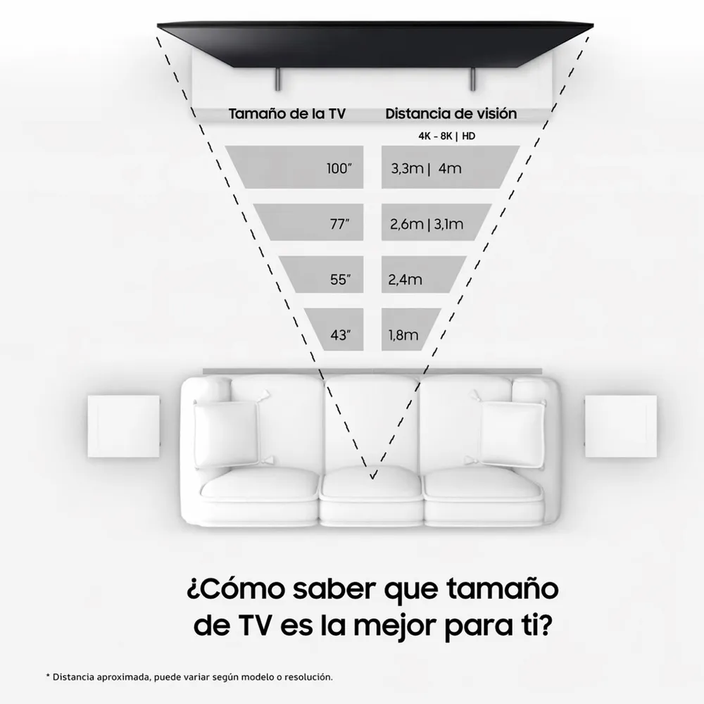 65" Mini LED M70H 4K Vision AI Smart TV (2026), foto 5