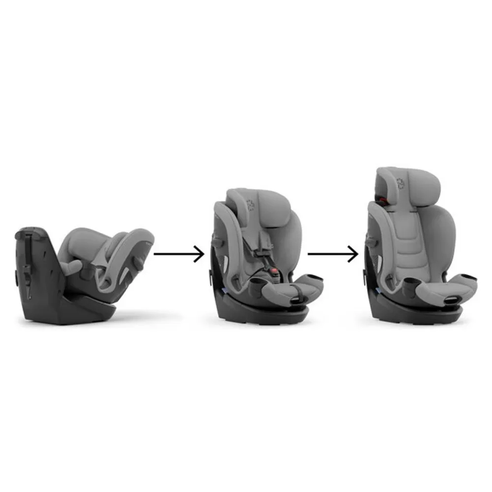 Cybex Callisto G 360 Grey, foto 8
