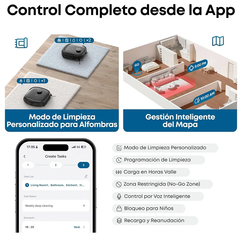 eufy Omni E25 Blanco, foto 7