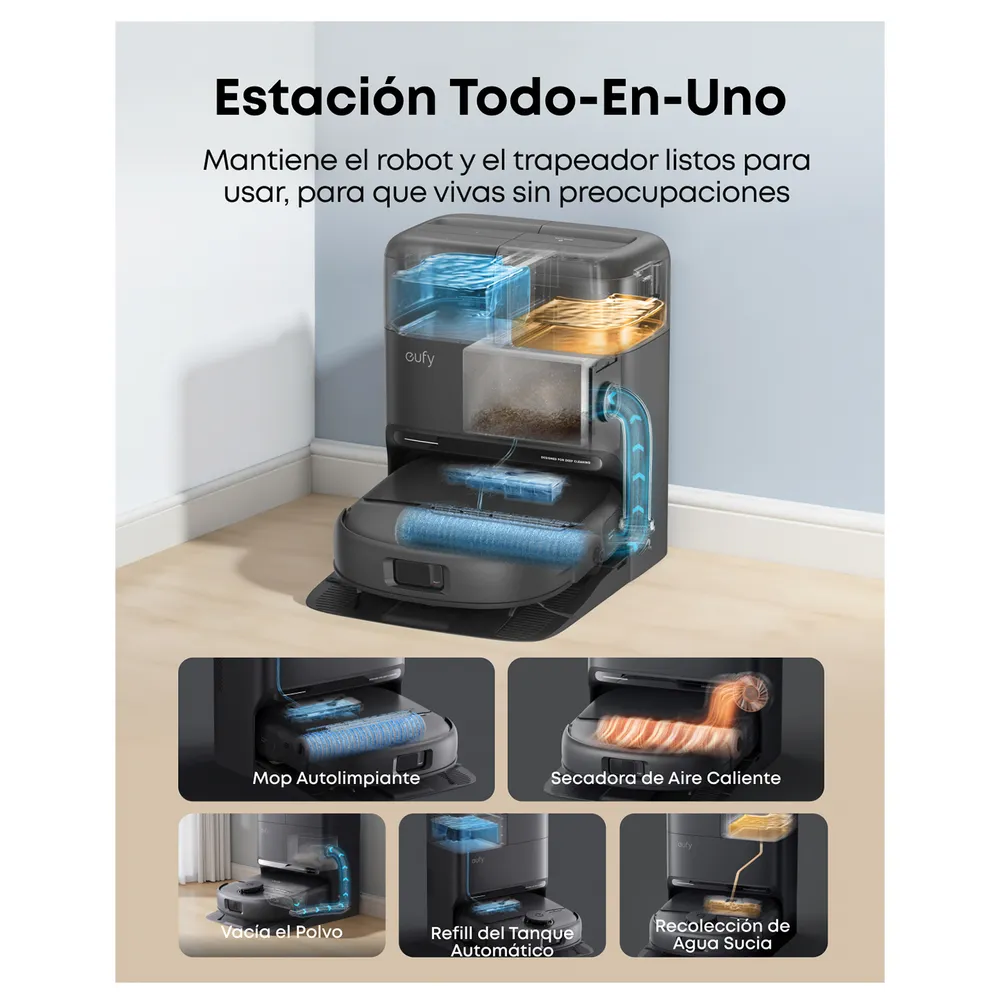 eufy Omni C28 Gris, foto 3