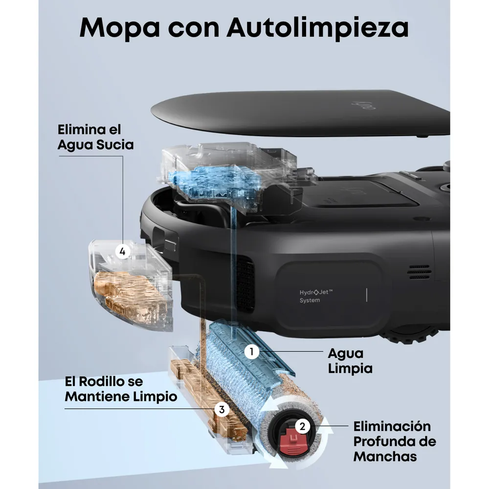 eufy Omni C28 Gris, foto 6