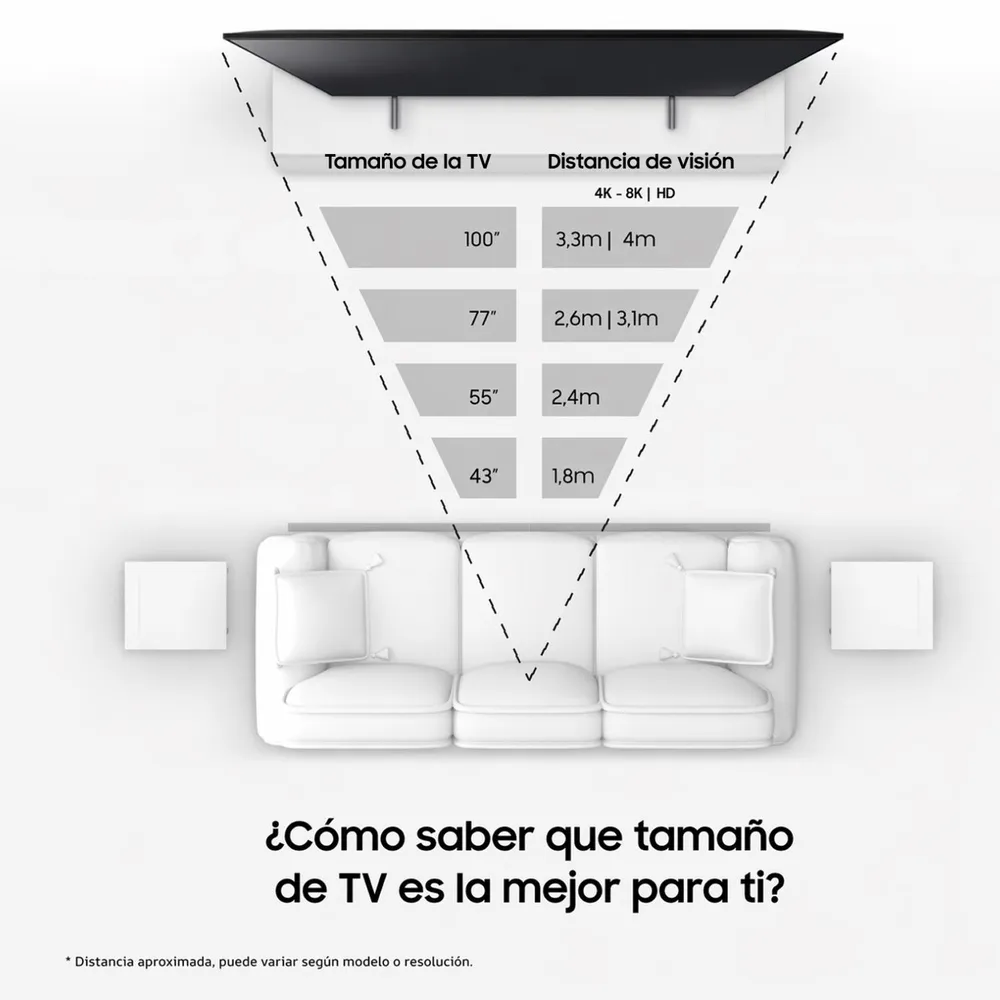Samsung OLED S95H 77", foto 5