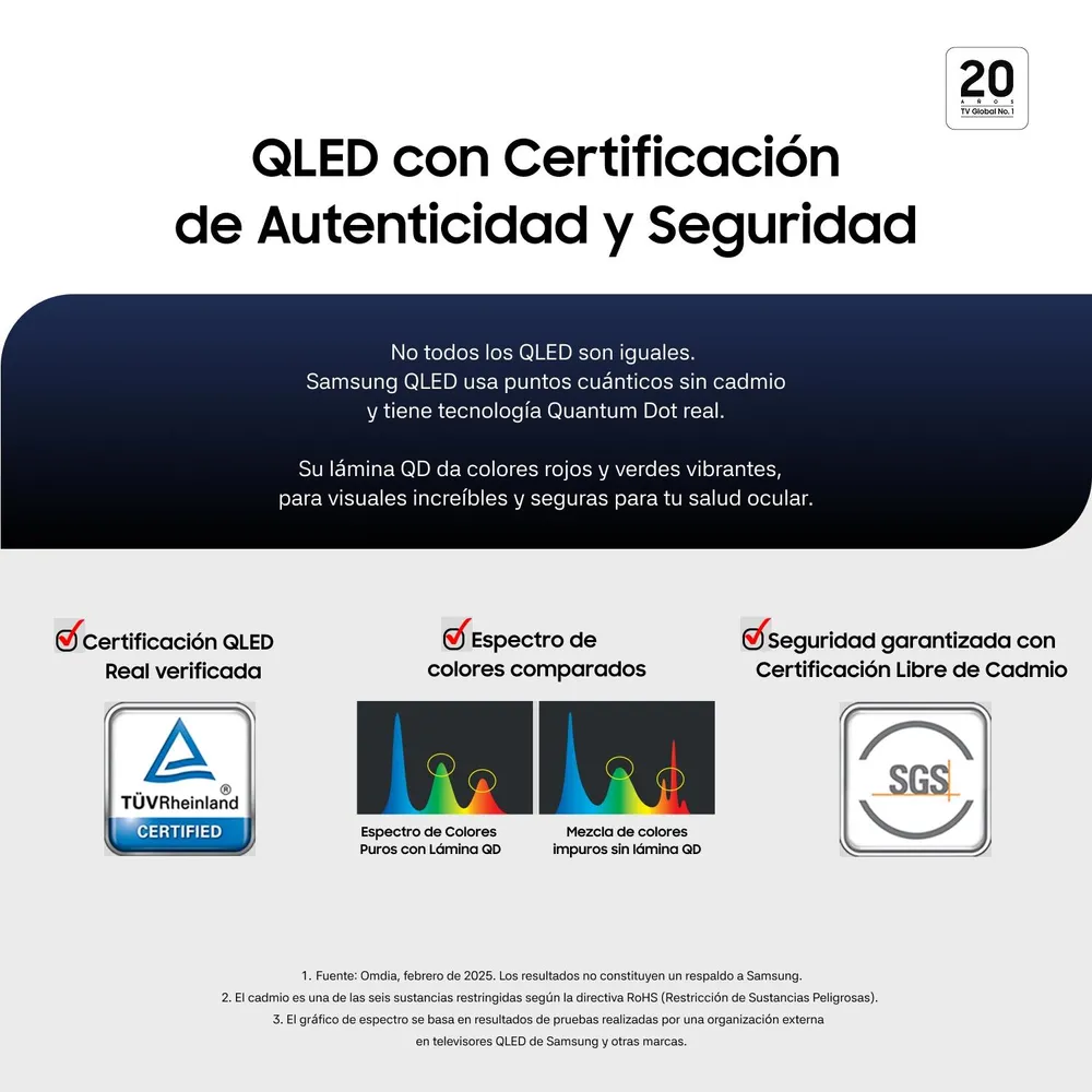 Samsung Neo QLED QN75H 65", foto 5