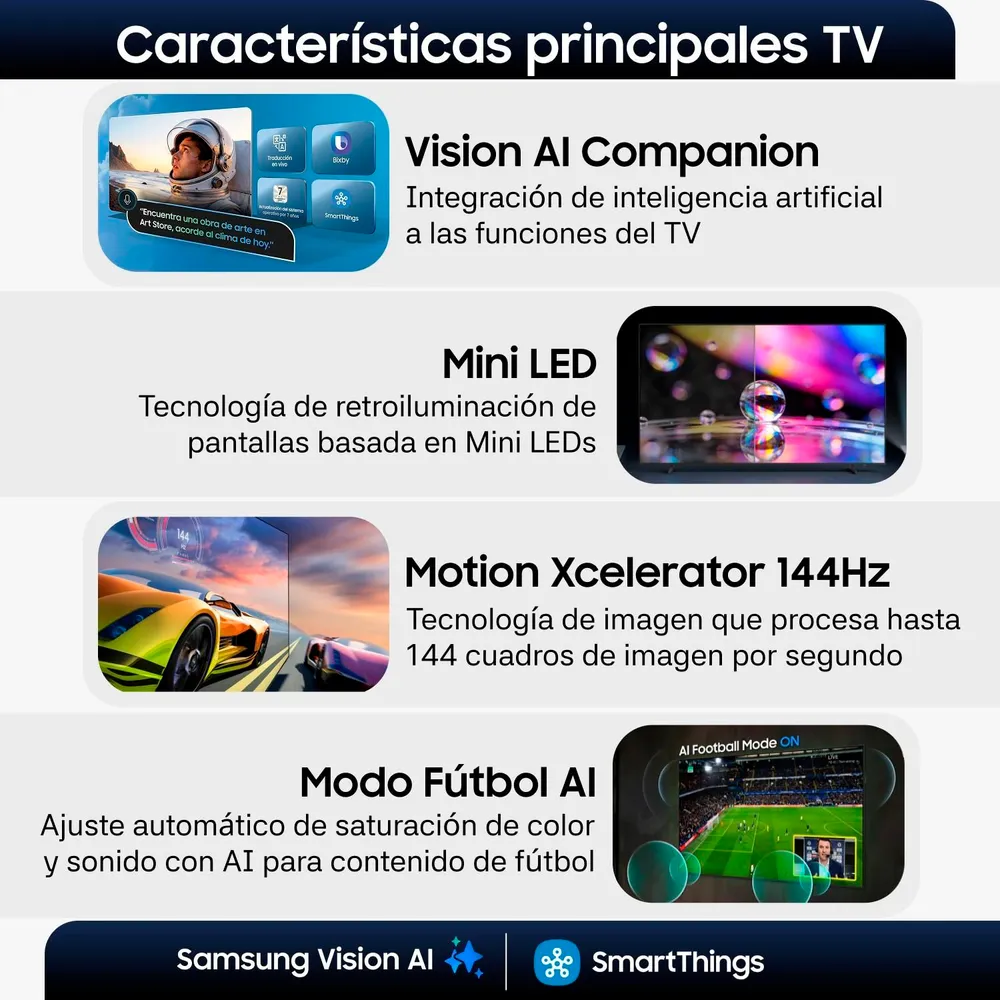 Samsung Mini LED M80H 65", foto 3