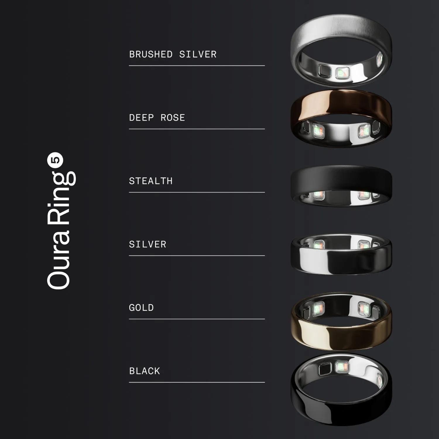 OURA Oura Ring 5 Black - Talla 9 | Falabella Chile