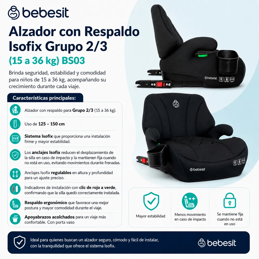 Bebesit BS03 Negro, foto 5