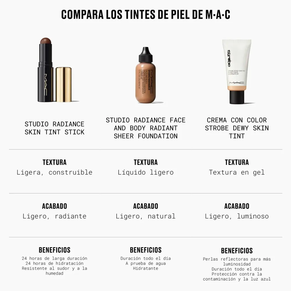 Mac Studio Radiance Casual Skin Tint Light Medium 1, foto 8