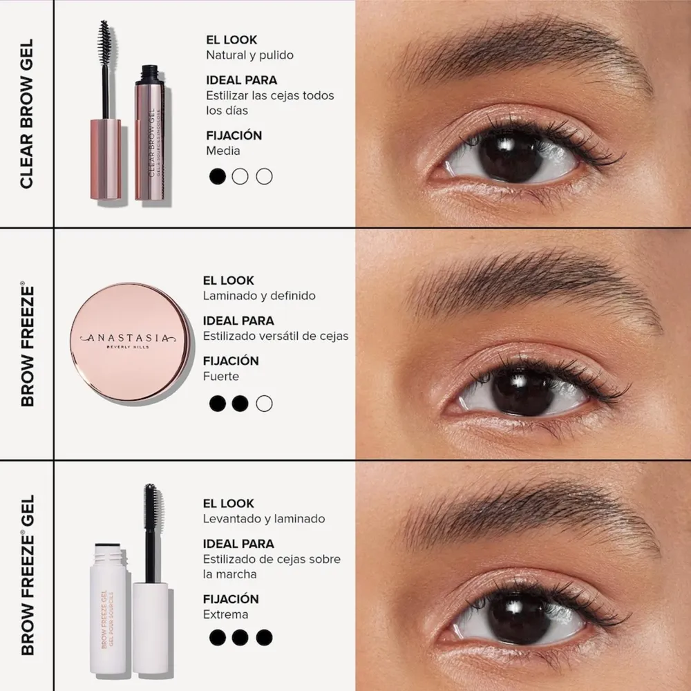 Anastasia Beverly Hills Clear Brow Gel Transparente, foto 8