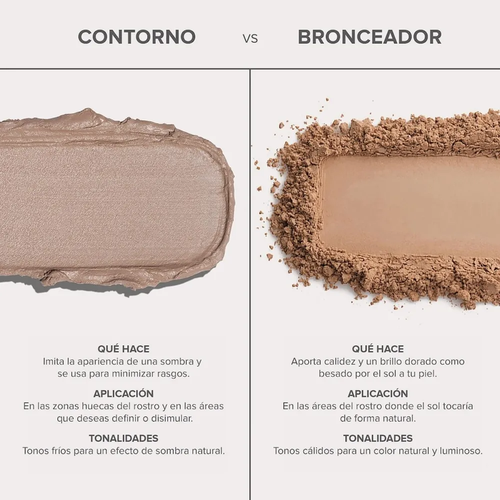 Anastasia Beverly Hills Smooth Blur Contour Stick Half Tone, foto 5