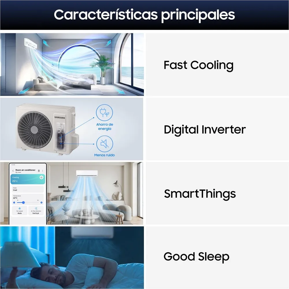 Aire Acondicionado Essential Inverter 18000 BTU, foto 4