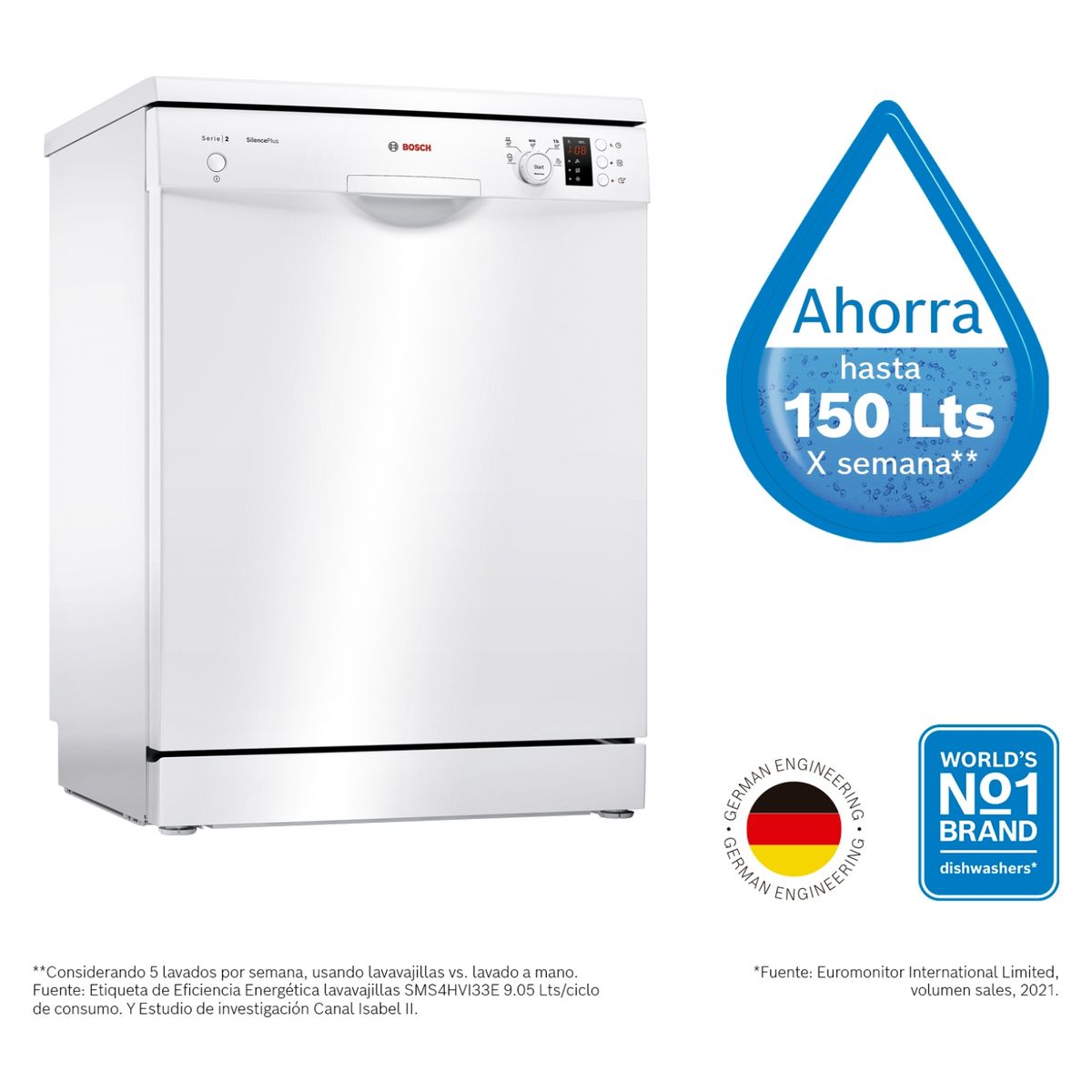 BOSCH - Lavavajillas 12 Cubiertos SMS25AW05E Bosch