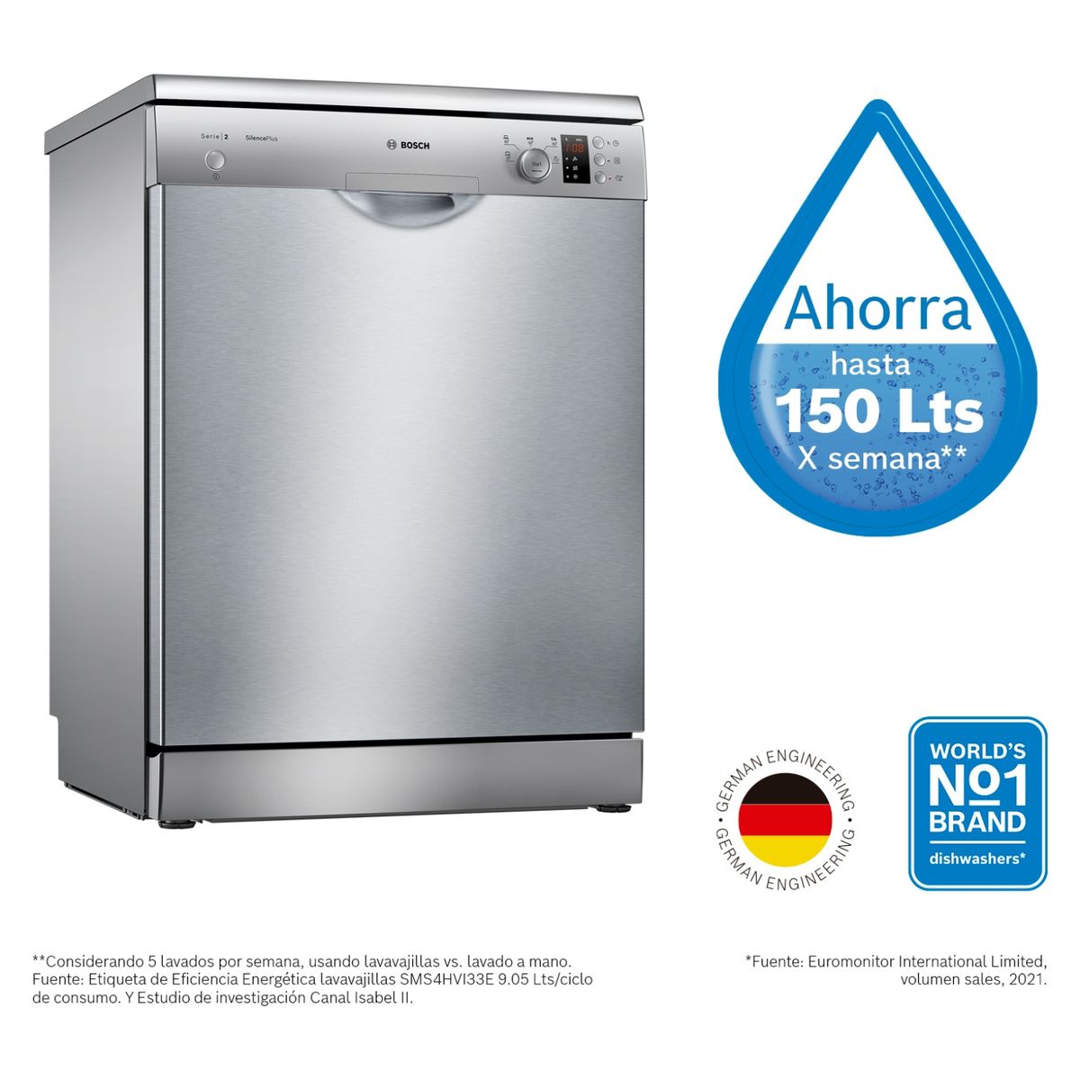 BOSCH - Lavavajillas Bosch 12 Cubiertos SMS25AI05E