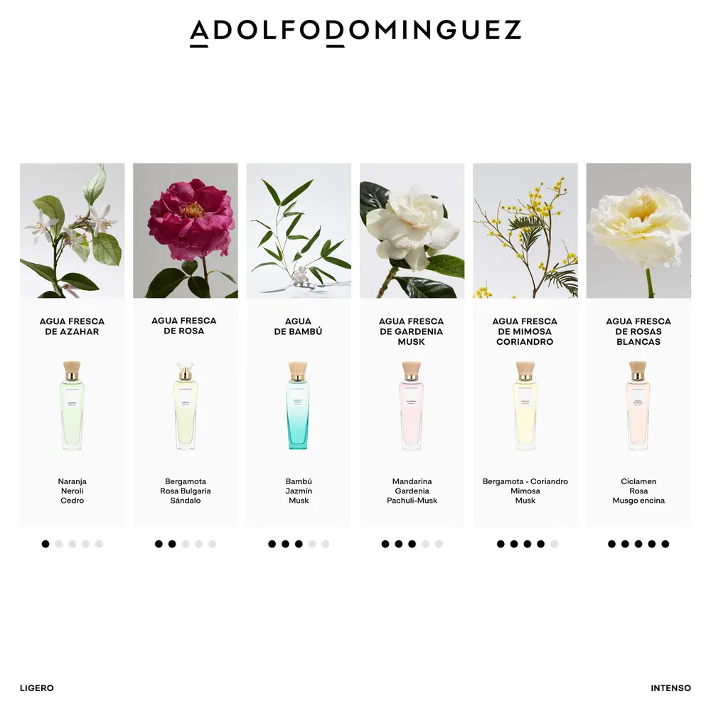 Adolfo Domínguez Agua Fresca Gardenia EDT 120 ml, foto 9
