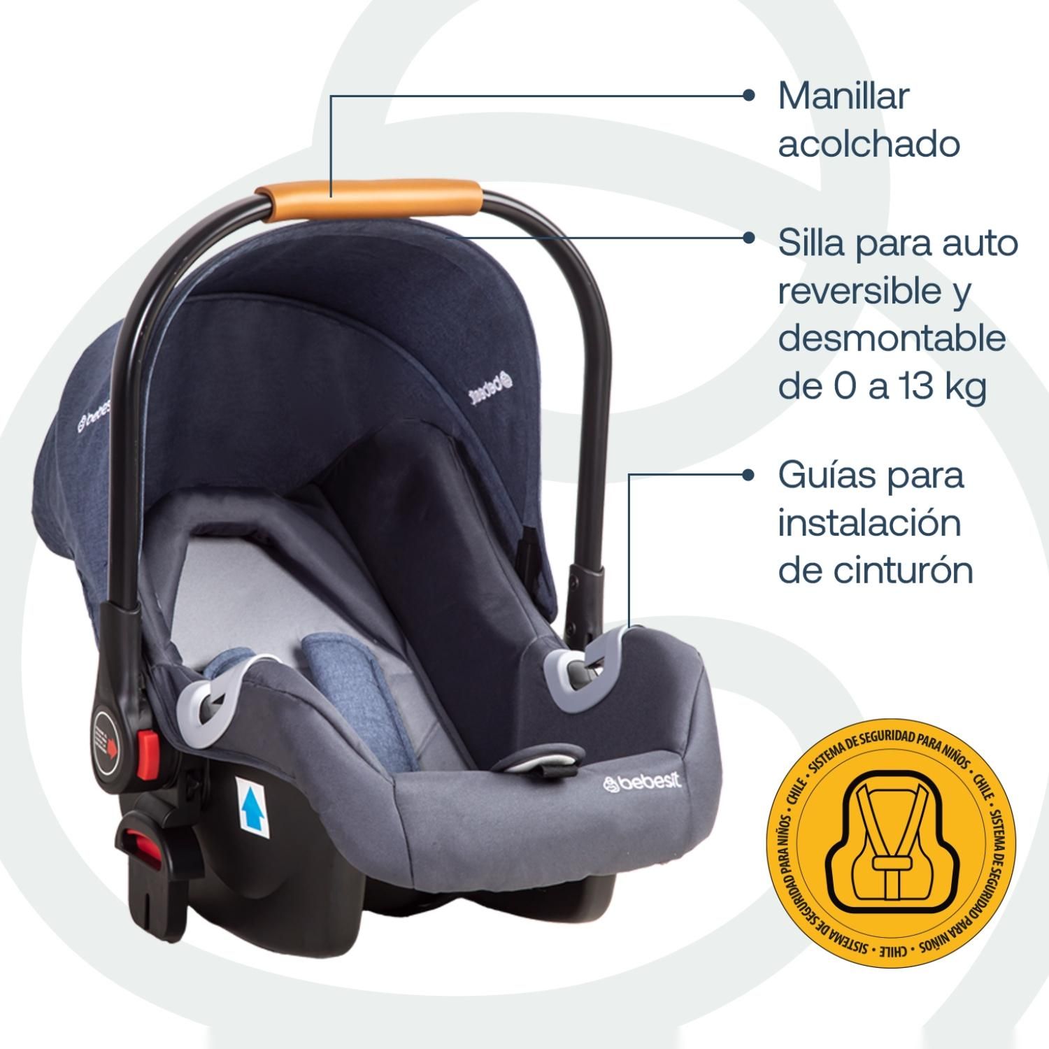 BEBESIT Coche Travel System Fenix Azul Bebesit | Falabella Chile