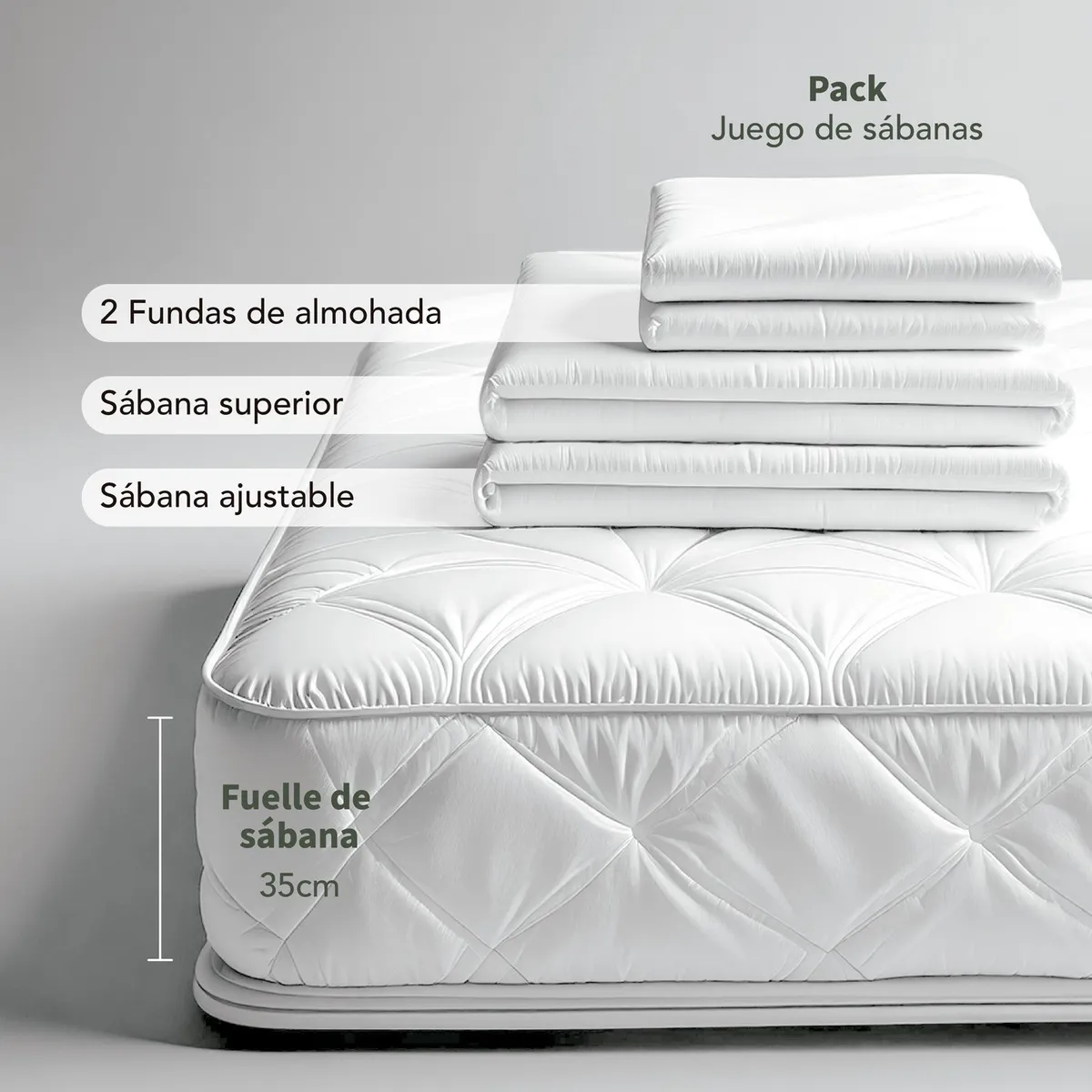 MICA - Juego de Sábanas 180 Hilos 100% Algodón Mica