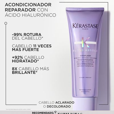 Imagen 2 del producto Acondicionador Reparación Profunda Cabello Rubio O Decolorado Cicaflash Blond Absolu 250ml