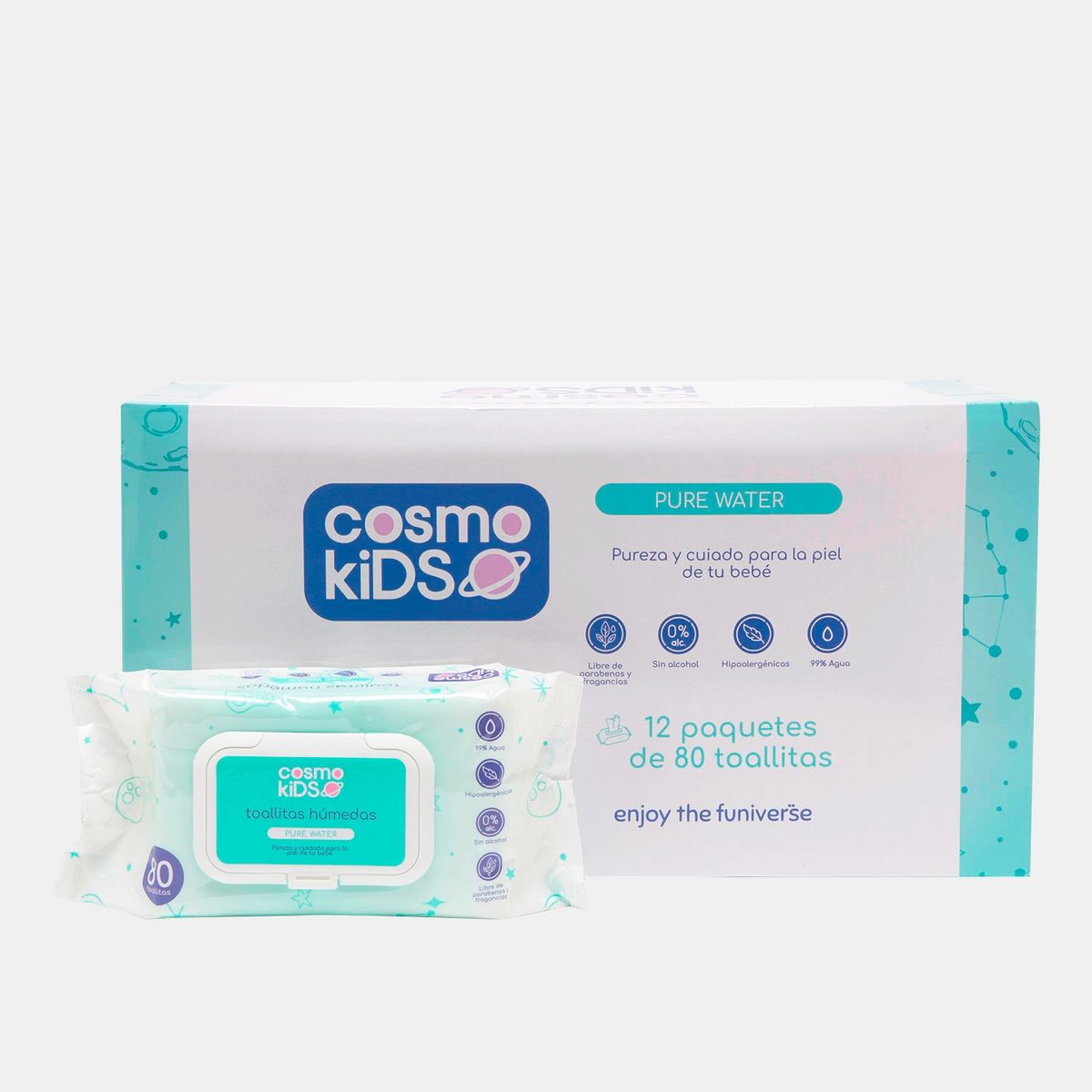COSMO KIDS - Toallitas Húmedas Water Wipes 12 paquetes de 80 Unidades (960 Toallitas) Cosmo Kids