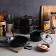 Baterías de Cocina