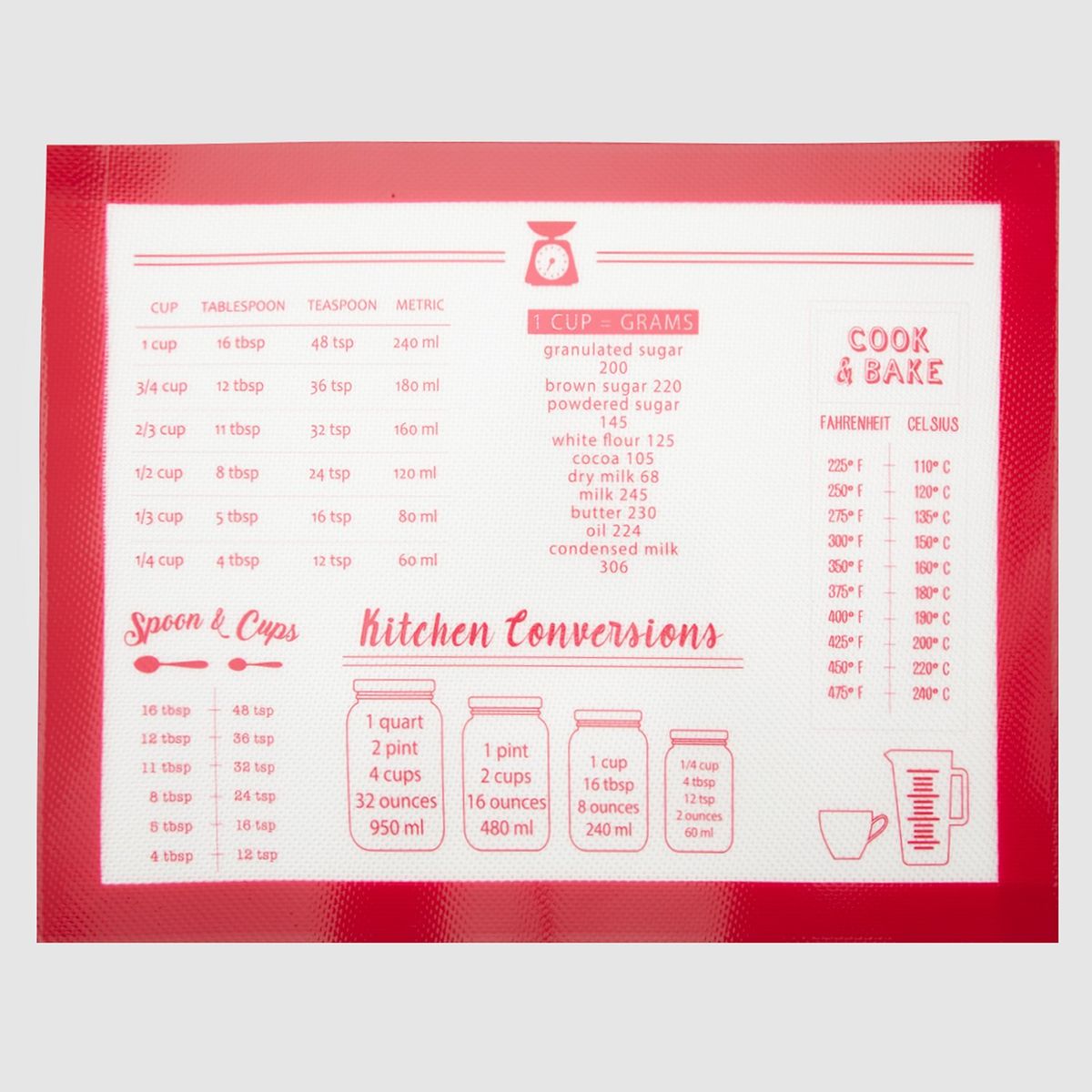 MICA - Mat de Silicona Mica 30x40 cm Antiadherente Repostería