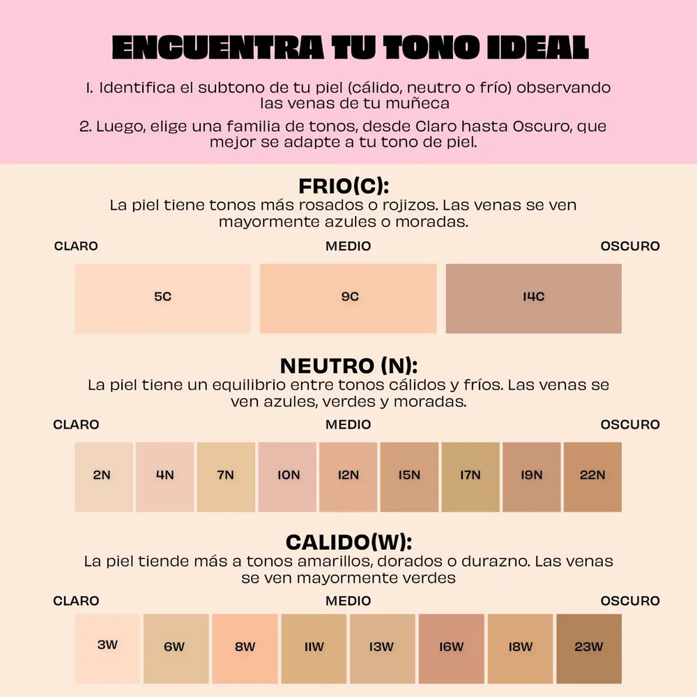 Benefit The POREfessional Foundation 2N Mighty, foto 10