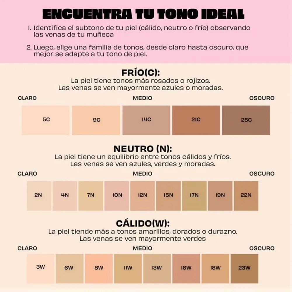 Benefit The POREfessional Foundation 22N Outstanding, foto 8