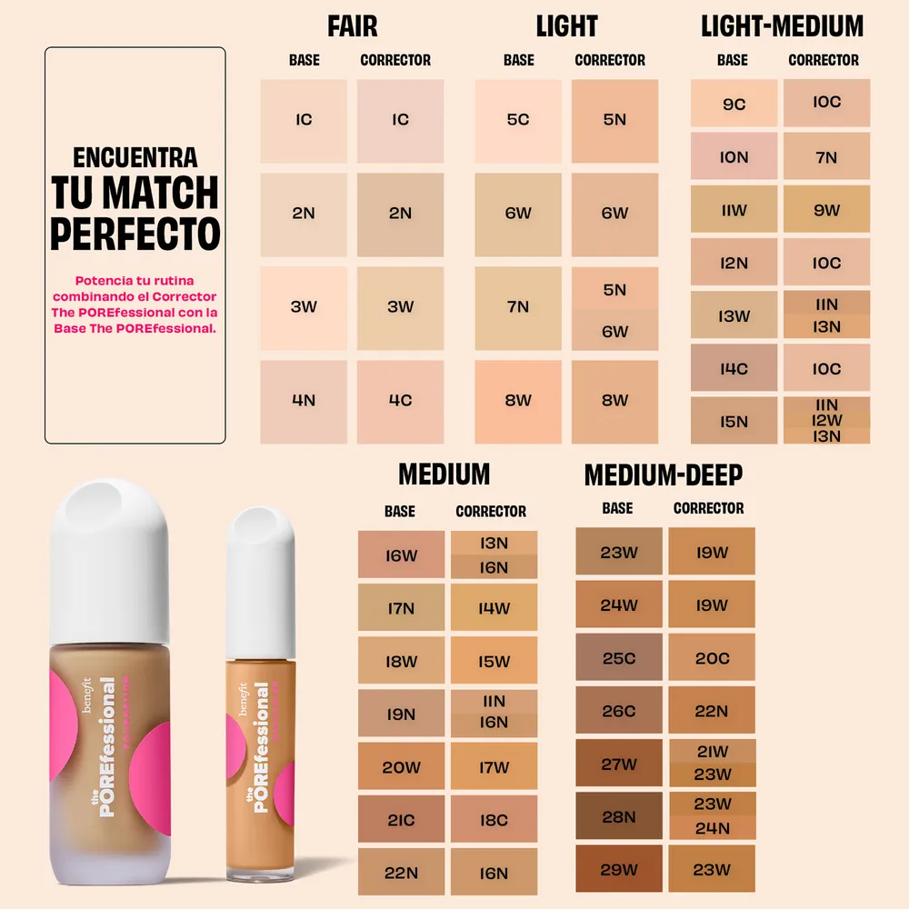 Benefit The POREfessional Concealer 1C Ready, foto 14