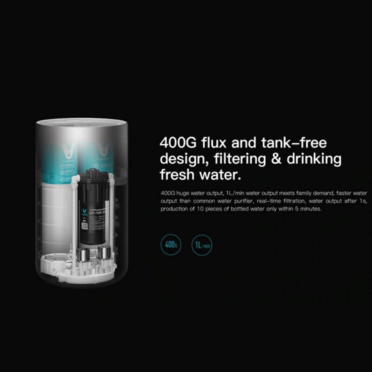 XIAOMI - Xiaomi Mi Viomi Smart Water Purifier Mee Pro Negro
