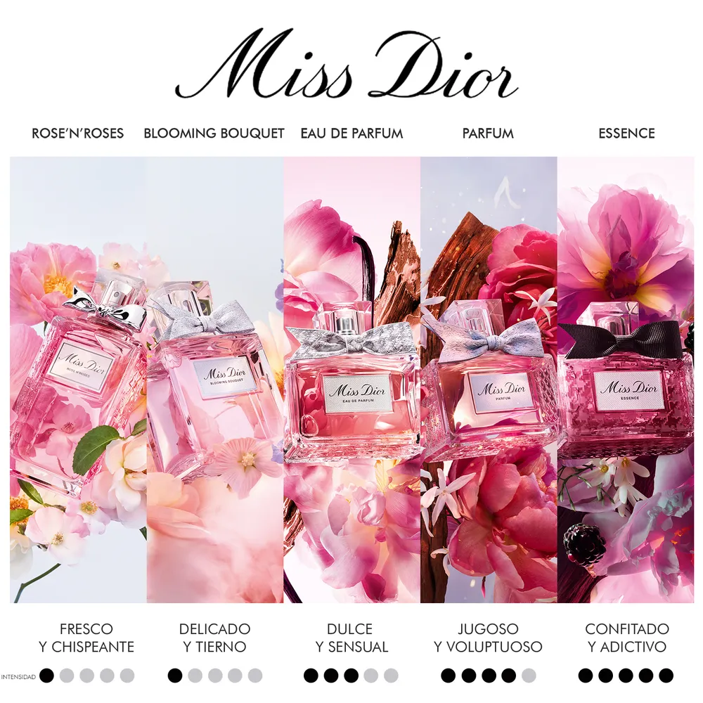Dior Miss Dior Rose N'Roses EDT 100 ml, foto 4
