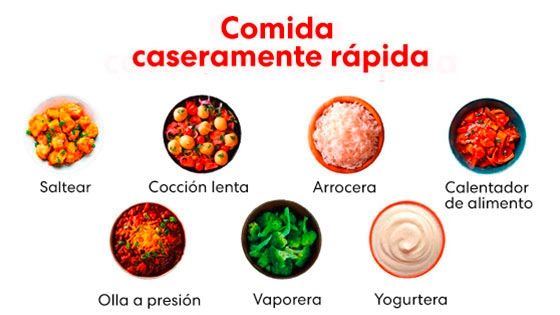 7 electrodomésticos en 1