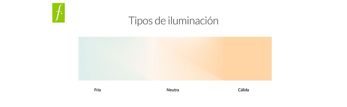Tipos de luz
