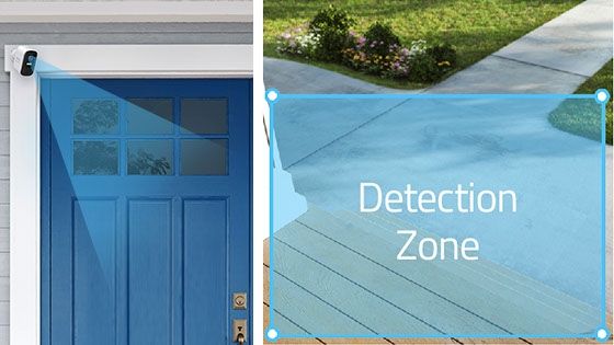 Zonas de detección inteligente