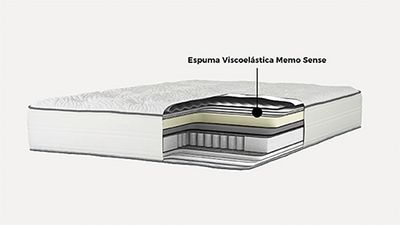 Viscoelástica