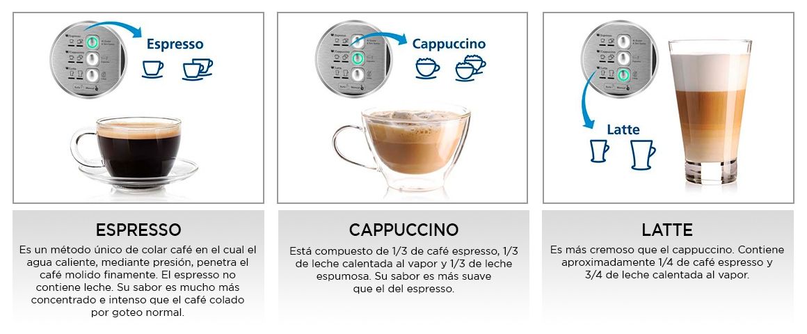 Cafetera Oster